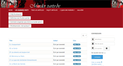 Desktop Screenshot of murderparty.be